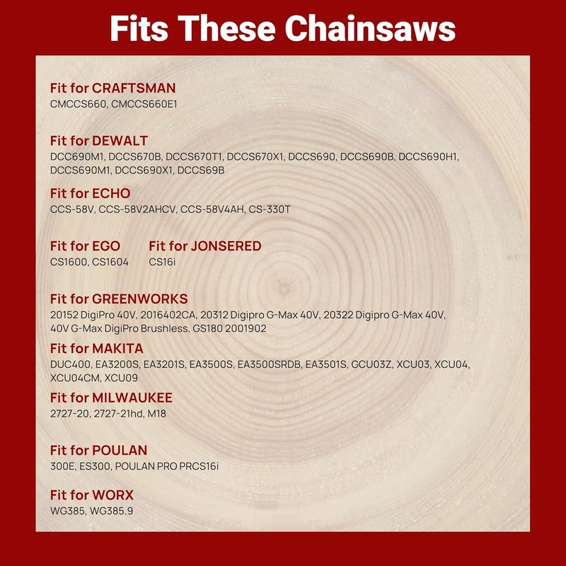 PETOX 3-Pack 16 Inch Chainsaw Chain 56 Drive Links, 3/8" Pitch, 0.043" Gauge, Fit for Craftsman, Ego, Echo, Greenworks, Poulan, Dewalt, Husqvarna Chainsaws and More - Image 5